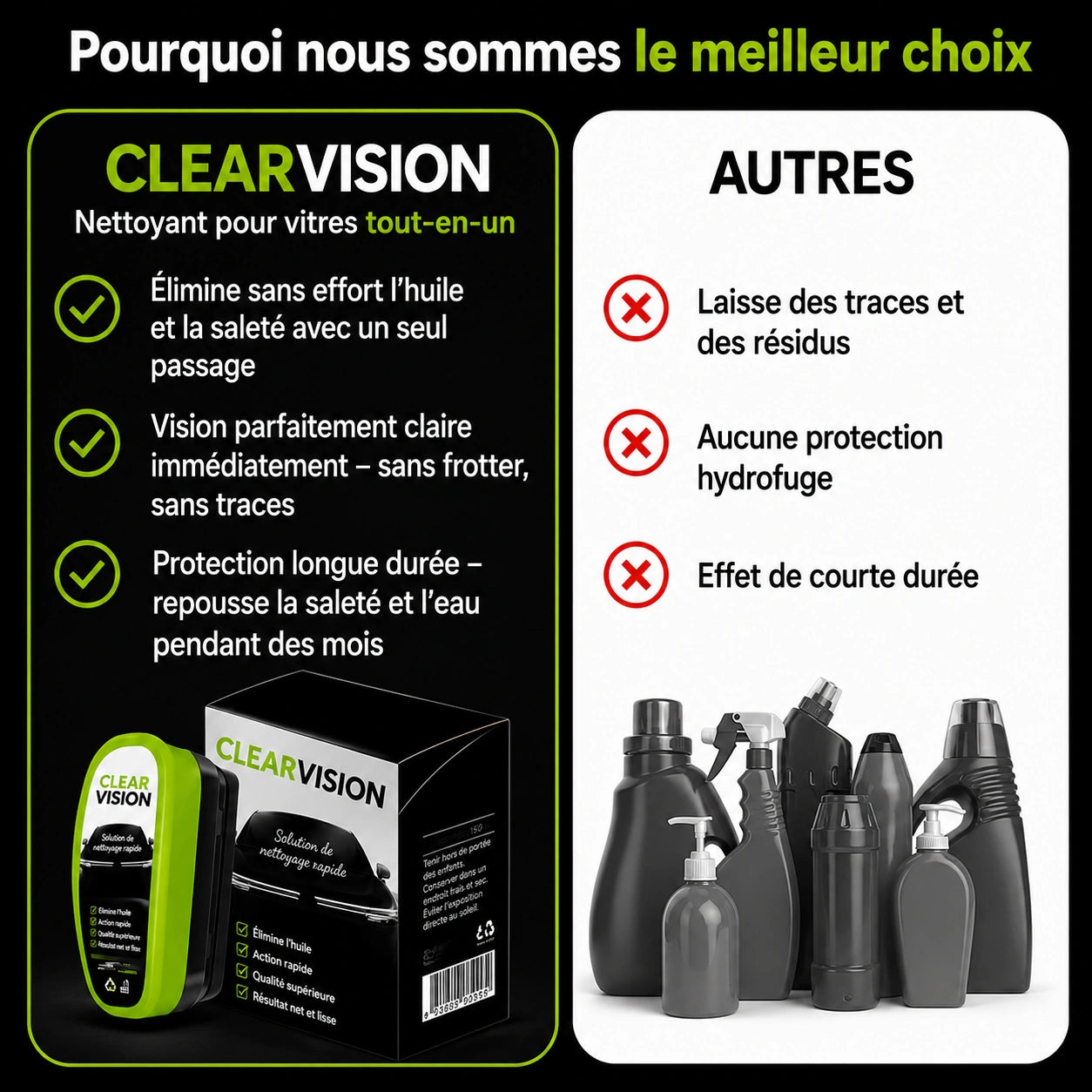 ClearVision™ – Une clarté maximale par tous les temps