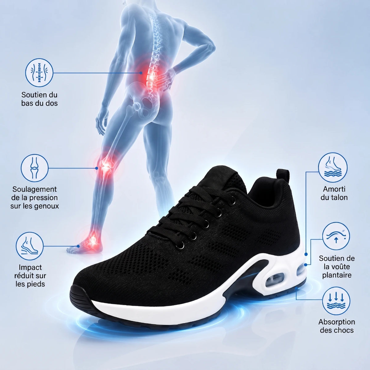 OrthoWalk™ – Chaussures de travail 12 h pour soulager les douleurs aux pieds, genoux & dos