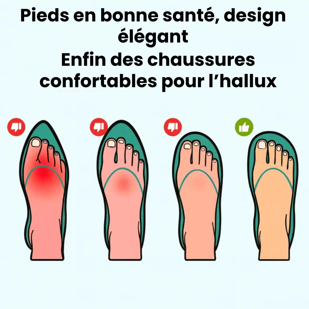 OrthoTrekking – Chaussures de marche et de trekking ergonomiques