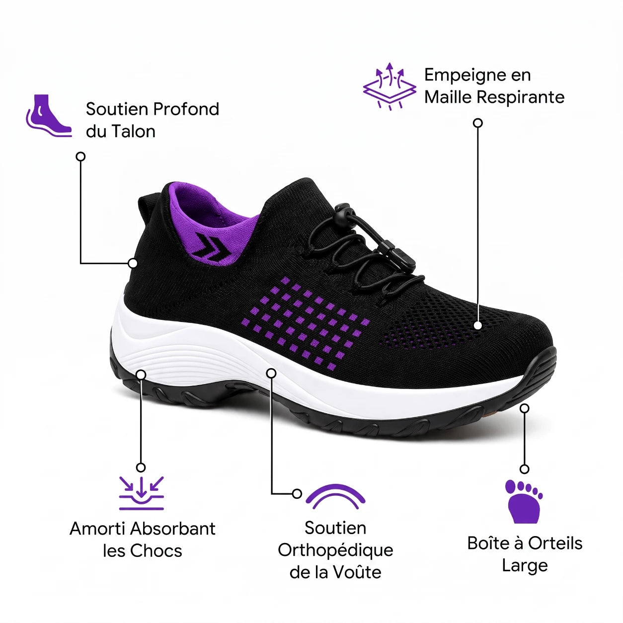 OrthoShift™ – Chaussures de travail 12 h pour soulager les douleurs aux pieds, genoux & dos